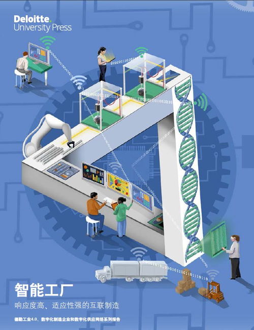 智能工廠4.0 數字與物理世界的融合及其企業網絡技術服務
